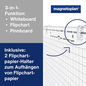 Produktbild für Moderationstafel Magnetoplan Universal 3-in-1, mit Rollen