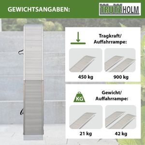Produktbild für Auffahrrampe Trutzholm 39060, 1 Stück