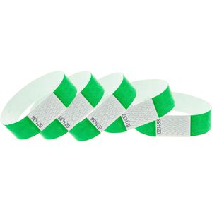 Produktbild für Einlassbänder Wolf&amp;Appenzeller 172018, aus Tyvek