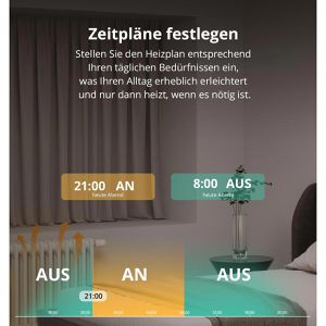 Produktbild für Heizkörperthermostat Sonoff TRVZB, App-fähig