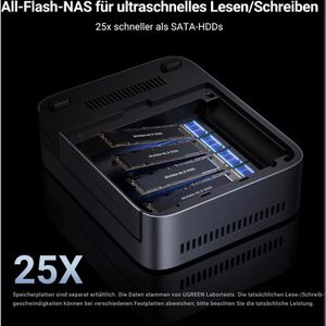 Produktbild für NAS UGREEN NASync DXP480T Plus, 25892B, 10GbE LAN, 4 Bay
