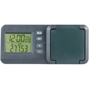 Energiekostenmessgerät REV-Ritter für außen