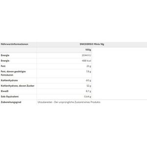 Produktbild für Schokoriegel Snickers Minis