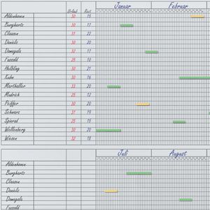 Produktbild für Planungstafel Franken VO-30, X-tra!Line