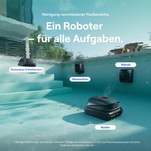 Produktbild für Poolroboter Beatbot Sora 30, tiefblau, bis 300 m²