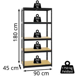 Produktbild für Schwerlastregal PROREGAL Slim Elephant S, 5 Holzböden