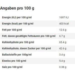 Produktbild für Lebkuchen Lambertz Unsere Besten Mischung