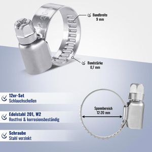 Produktbild für Schlauchschelle Poppstar 1010181, Klasse W2