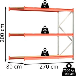 Produktbild für Anbauregal Regalwerk EMMA, 3 Holzböden