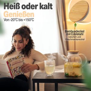 Produktbild für Tee-Kanne Clidor Glas