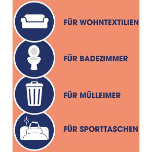 Produktbild für Desinfektionsmittel Sagrotan Hygienespray