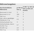 Produktbild in Größe 120