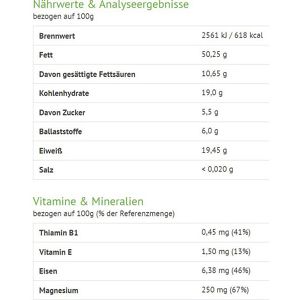 Produktbild für Cashewkerne Rapunzel Bruch, BIO