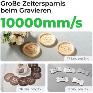 Produktbild für Graviermaschine xTool F1 Ultra 20W, LK4, Conveyor Bundle