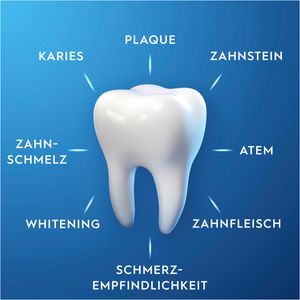 Produktbild für Zahnpasta Oral-B Pro-Expert Professioneller