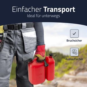 Produktbild für Kombikanister Hünersdorff 825000 ECO