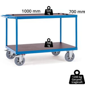 Produktbild für Tischwagen Fetra 12402, aus Metall &amp; Holz