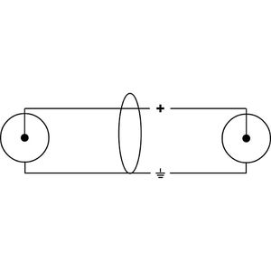 Produktbild für Audiokabel Cordial CFU 0,6 CC, 10585, Anschlusskabel