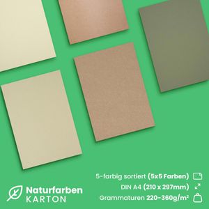 Produktbild für Fotokarton Netuno PAPEKO01 Eko, A4