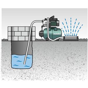 Produktbild für Hauswasserwerk Metabo HWW 4000/25 G, 600971000
