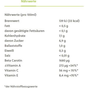 Produktbild für Saft albi Frühstücks-Drink, ohne Zuckerzusatz