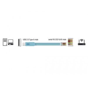 Produktbild für USB-Kabel DeLock 63289, 3,0 m, blau