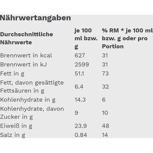 Produktbild für Erdnussbutter Gut&amp;Günstig Erdnusscreme, creamy