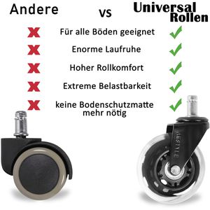 Produktbild für Stuhlrollen AMSTYLE SPM1.949, 5 Stück