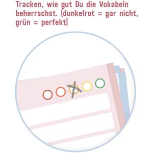 Produktbild für Karteikarten Häfft Vokabel-Karten Englisch, 11502-7, A8