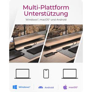 Produktbild für USB-Adapter ICY-BOX IB-SPL1029AC, Dual Splitter