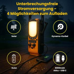 Produktbild für Radio Extralink Power Ranger EPS-6000
