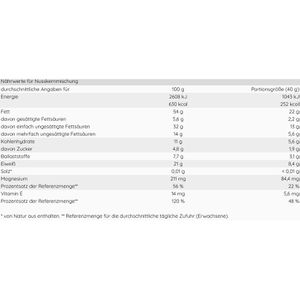Produktbild für Nussmischung Kluth Nusskernmischung, im Beutel