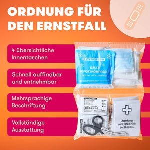 Produktbild für Erste-Hilfe-Nachfüllset WERKSTEIN für Schulen &amp; Betriebe