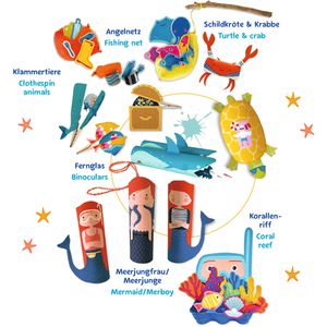 Produktbild für Bastelset Pelikan 102056 Upcycling-Bastelbuch