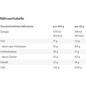 Produktbild für Proteinriegel Power-System Crunchy Bar, 21 Riegel