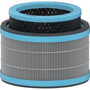Produktbild für Luftreiniger-Ersatzfilter Leitz HEPA Allergie &amp; Grippe