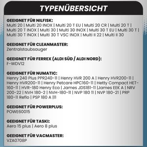 Produktbild für Staubsaugerbeutel McFilter NI 10, 420107868