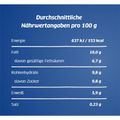 Zusatzbild Kondensmilch Bärenmarke Die Ergiebige 10% Fett
