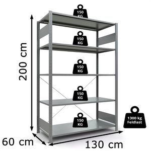 Produktbild für Schwerlastregal Schulte 12760-130, 5 Metallböden