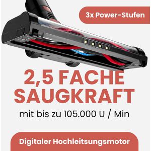 Produktbild für Staubsauger Proficare PC-BS 3148 A
