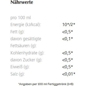 Produktbild für Sirup Mautner Himbeere 0%, zuckerfrei