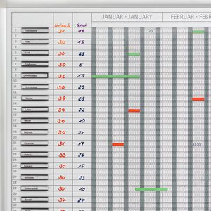Produktbild für Planungstafel Franken S-JPC1235, JetPlaner
