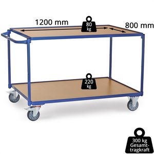Produktbild für Tischwagen Fetra 2946, aus Metall &amp; Holz