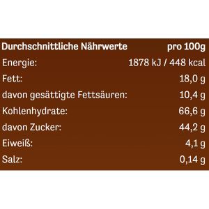 Produktbild für Schokobonbons Riesen