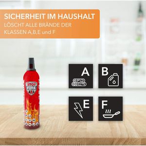 Feuerlöschspray ReinoldMax 750 ml, ABF, frostsicher – Böttcher AG