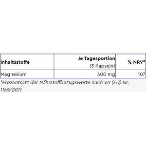 Produktbild für Magnesium gloryfeel Citrat, 365 Kapseln