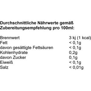 Produktbild für Tee Cilia Pfefferminze