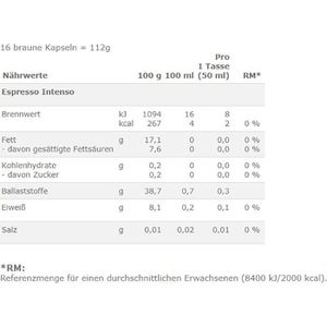 Produktbild für Kaffeekapseln Nescafe Dolce Gusto