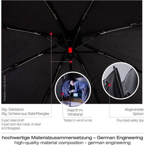 Produktbild für Regenschirm Knirps A.050 M Manual, black, sturmfest