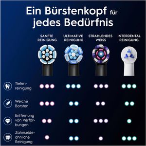 Produktbild für Aufsteckbürsten Oral-B iO Sanfte Reinigung